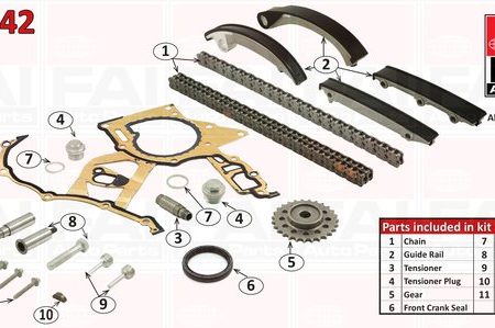 ZESTAW LANCUCHA ROZRZADU TCK142